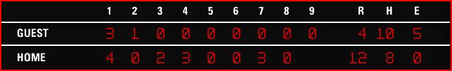 Eagles_Cards